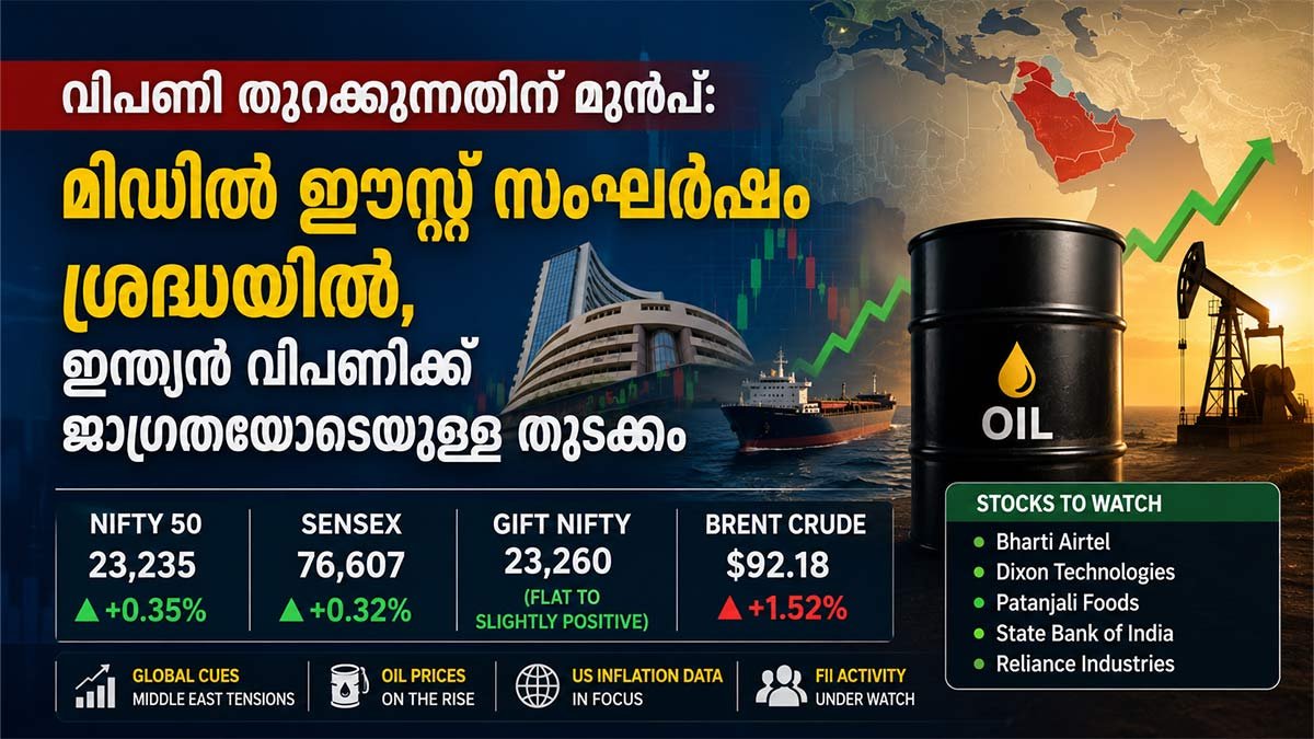 വിപണി തുറക്കുന്നതിന് മുൻപ്: മിഡിൽ ഈസ്റ്റ് സംഘർഷം ശ്രദ്ധയിൽ, ഇന്ത്യൻ വിപണിക്ക് ജാഗ്രതയോടെയുള്ള തുടക്കം
