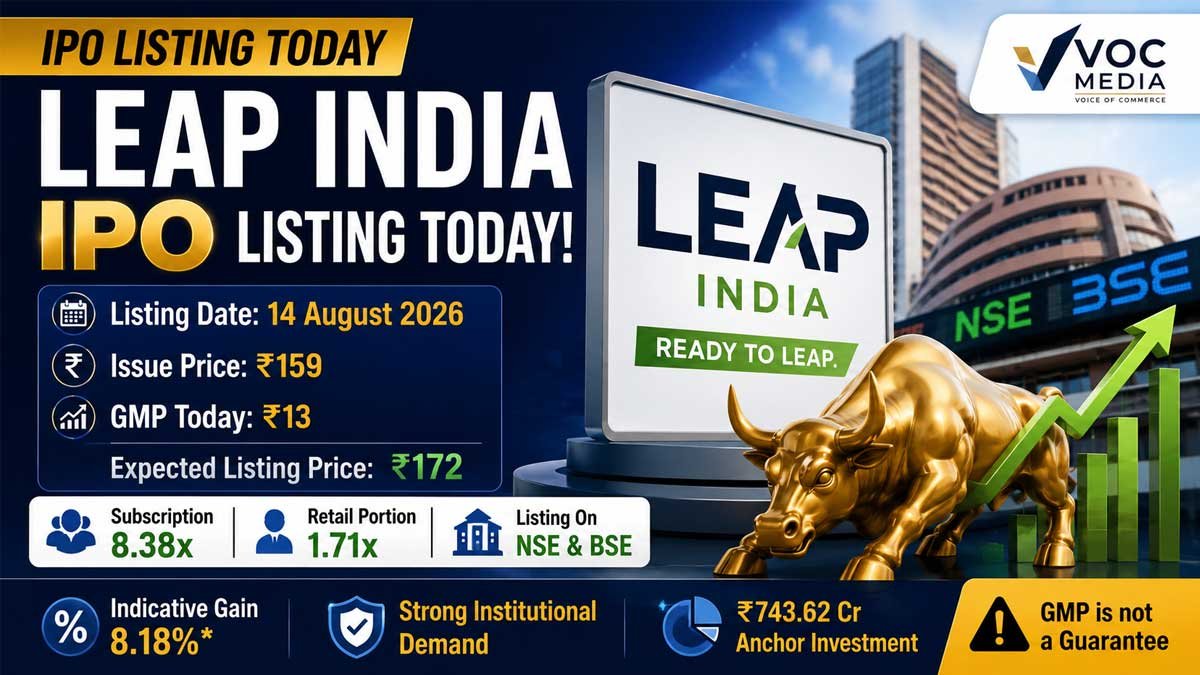 LEAP India IPO Listing Today: GMP, Expected Listing Price & Investors Should Know