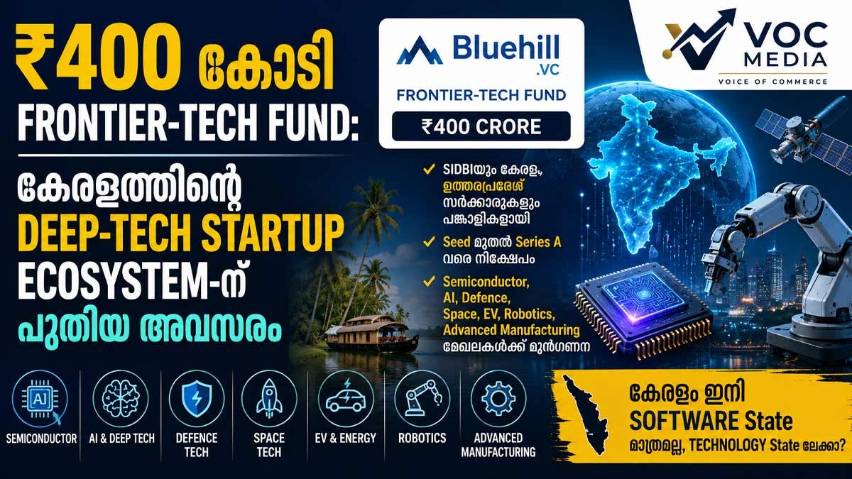 ₹400 കോടി Frontier-Tech Fund: കേരളത്തിന്റെ Deep-Tech Startup Ecosystem-ന് പുതിയ അവസരമോ?