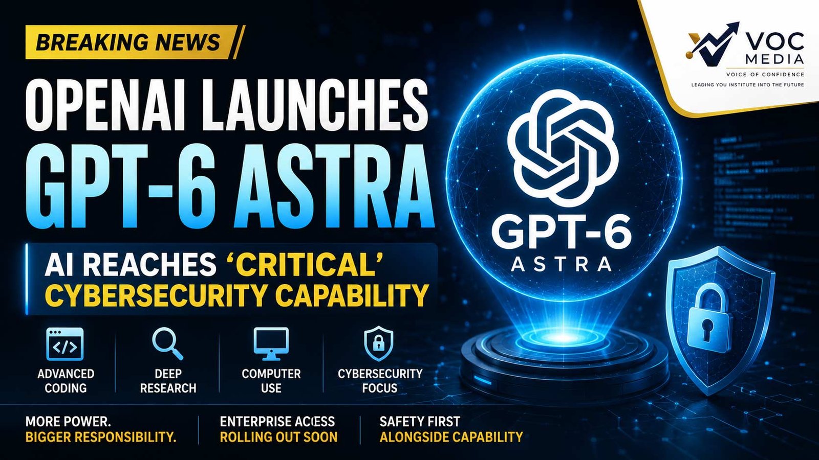 GPT-6 Astra പുറത്തിറക്കി OpenAI; AI-യുടെ cyber capability ‘Critical’ ഘട്ടത്തിലെത്തിയെന്ന് കമ്പനി