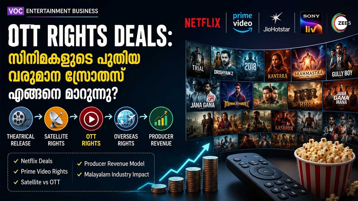 OTT Rights Deals: സിനിമകളുടെ പുതിയ വരുമാന സ്രോതസ് എങ്ങനെ മാറുന്നു?