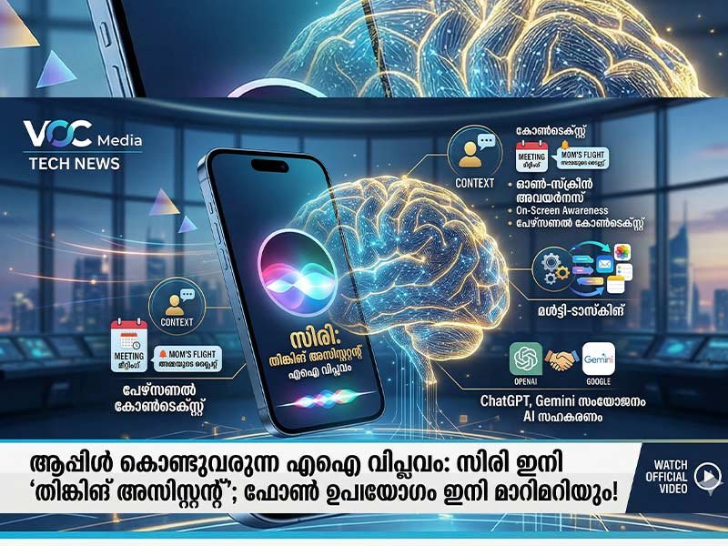 സിരി ഇനി 'തിങ്കിങ് അസിസ്റ്റന്റ്'; ആപ്പിൾ എഐ വിപ്ലവം - VOC Media