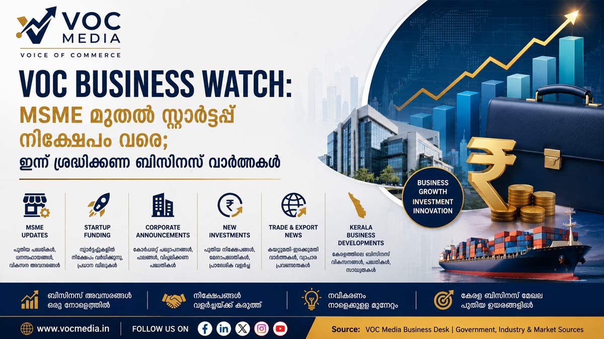 VOC Business Watch: MSME മുതൽ സ്റ്റാർട്ടപ്പ് നിക്ഷേപം വരെ; ഇന്ന് ശ്രദ്ധിക്കേണ്ട ബിസിനസ് വാർത്തകൾ