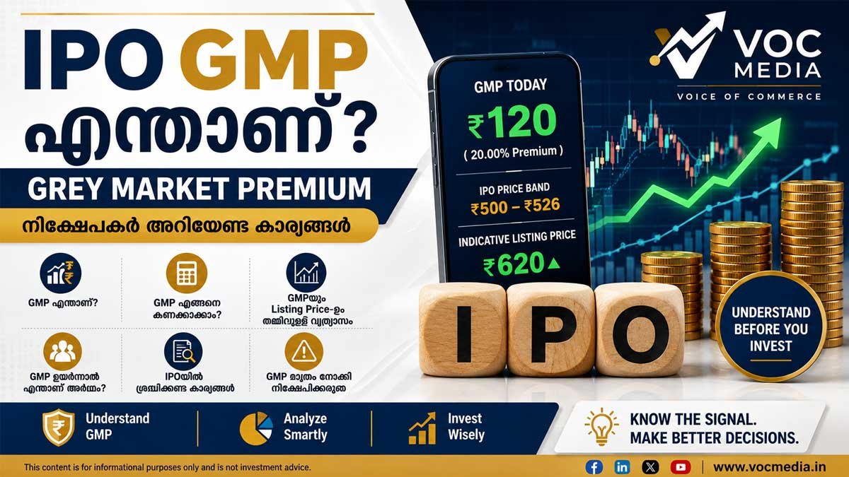 IPO GMP എന്താണ്? Grey Market Premium, Listing Price, GMP Calculation വിശദമായി