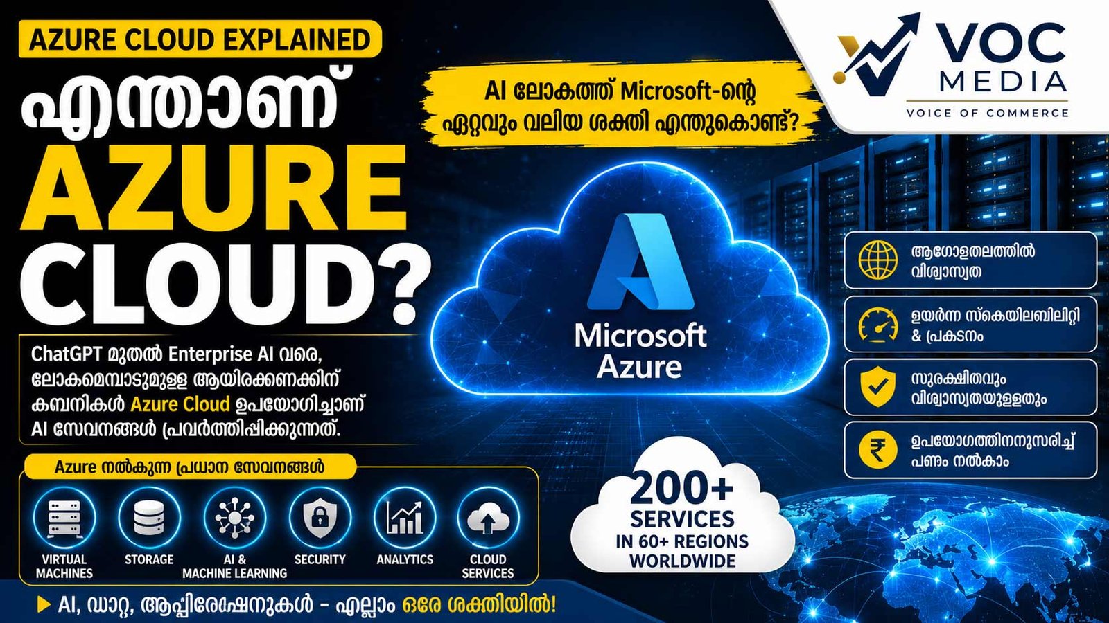 Azure Cloud Explained: എന്താണ് Azure Cloud? AI ലോകത്ത് Microsoft-ന്റെ ഏറ്റവും വലിയ ശക്തി എന്തുകൊണ്ട്?