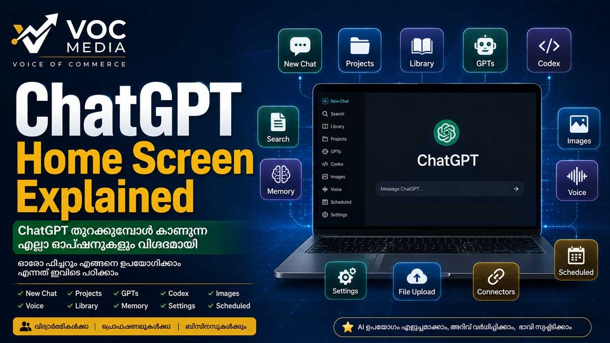 ChatGPT Home Screen Explained: ChatGPT തുറക്കുമ്പോൾ കാണുന്ന എല്ലാ ഓപ്ഷനുകളും മലയാളത്തിൽ വിശദീകരിക്കുന്നു