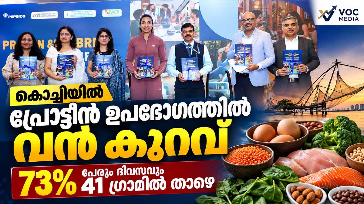 കൊച്ചിയിൽ പ്രോട്ടീൻ ഉപഭോഗത്തിൽ വൻ കുറവ്; 73% പേരും ദിവസവും 41 ഗ്രാമിൽ താഴെ