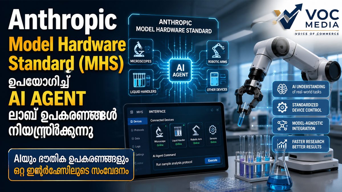 Anthropic Model Hardware Standard (MHS): AI Agents ഇനി Physical Machines-നൊപ്പം പ്രവർത്തിക്കും