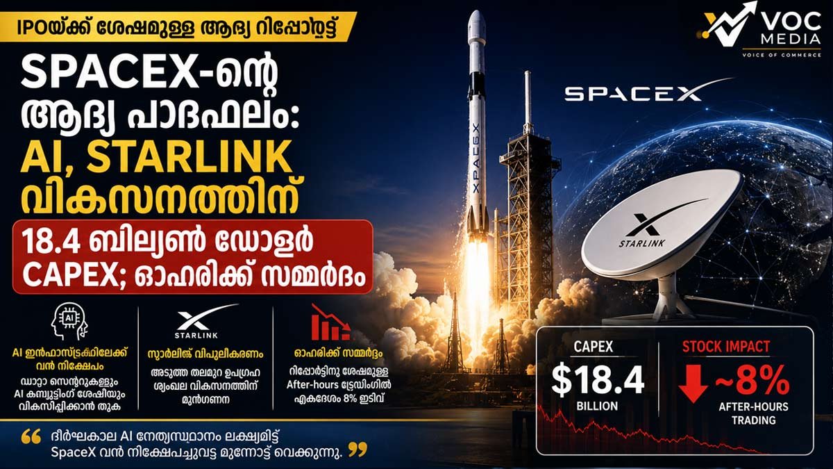 SpaceX-ന്റെ ആദ്യ പാദഫലം: AI, Starlink വികസനത്തിന് 18.4 ബില്യൺ ഡോളർ CapEx; ഓഹരിക്ക് സമ്മർദ്ദം