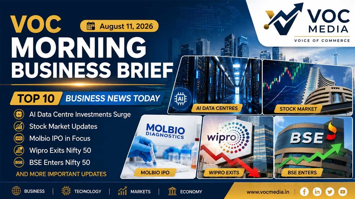 VOC Morning Business Brief . August 11, 2026. ഇന്നത്തെ ബിസിനസ് വാർത്തകൾ: AI ഡാറ്റാ സെന്റർ, ഓഹരി വിപണി, Molbio IPO, Wipro, BSE ഉൾപ്പെടെ പ്രധാന 10 വാർത്തകൾ