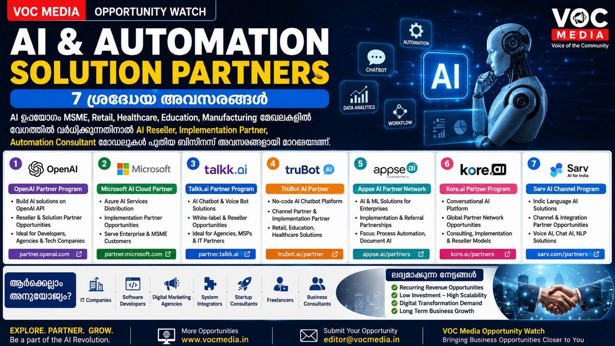AI & Automation Solution Partners: MSMEകളെ മാറ്റിമറിക്കുന്ന 7 ബിസിനസ് അവസരങ്ങൾ