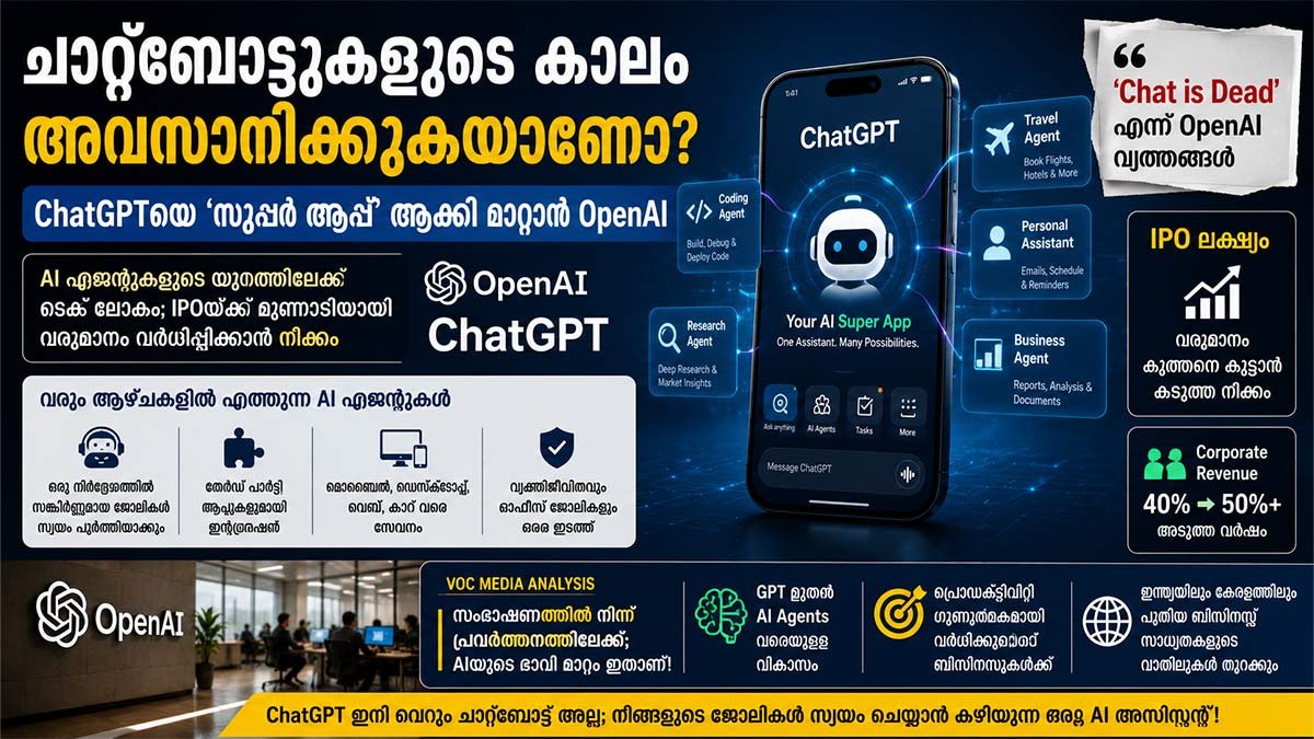 ചാറ്റ്ബോട്ടുകളുടെ കാലം അവസാനിക്കുകയാണോ? ChatGPTയെ ‘സൂപ്പർ ആപ്പ്’ ആക്കി മാറ്റാൻ Open AI; AI Agents യുഗത്തിലേക്ക് ടെക് ലോകം