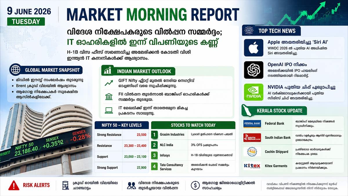 വിദേശ നിക്ഷേപകരുടെ വിൽപ്പന സമ്മർദ്ദം; IT ഓഹരികളിൽ ഇന്ന് വിപണിയുടെ കണ്ണ്