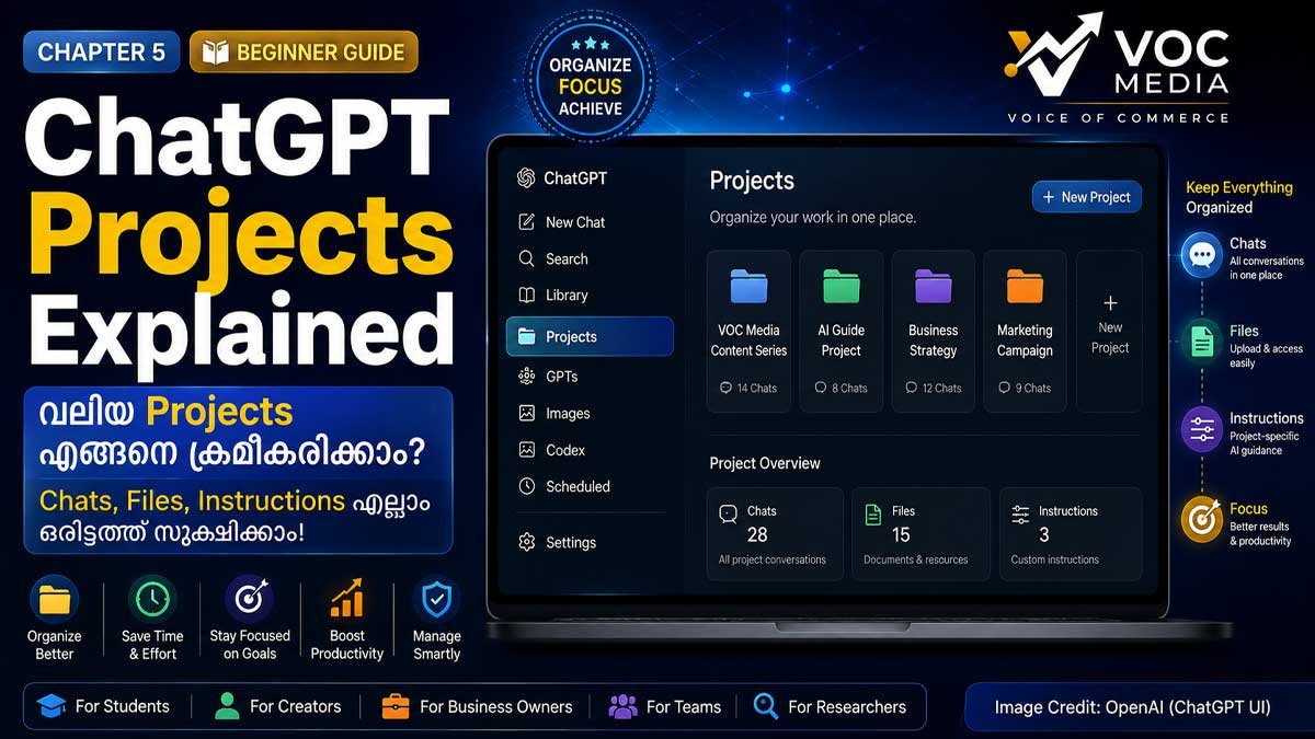 ChatGPT Projects Explained: Projects എന്താണ്? വലിയ ജോലികൾ എങ്ങനെ ക്രമീകരിക്കാം? സമ്പൂർണ മലയാളം ഗൈഡ്