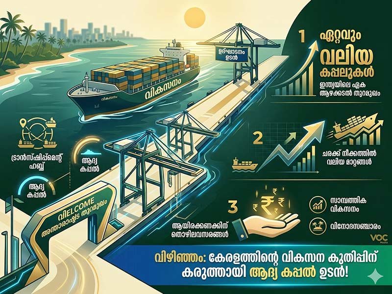 വിഴിഞ്ഞം അന്താരാഷ്ട്ര തുറമുഖം: കേരളത്തിന്റെ വികസന കുതിപ്പിന് കരുത്തായി ആദ്യ കപ്പൽ ഉടൻ