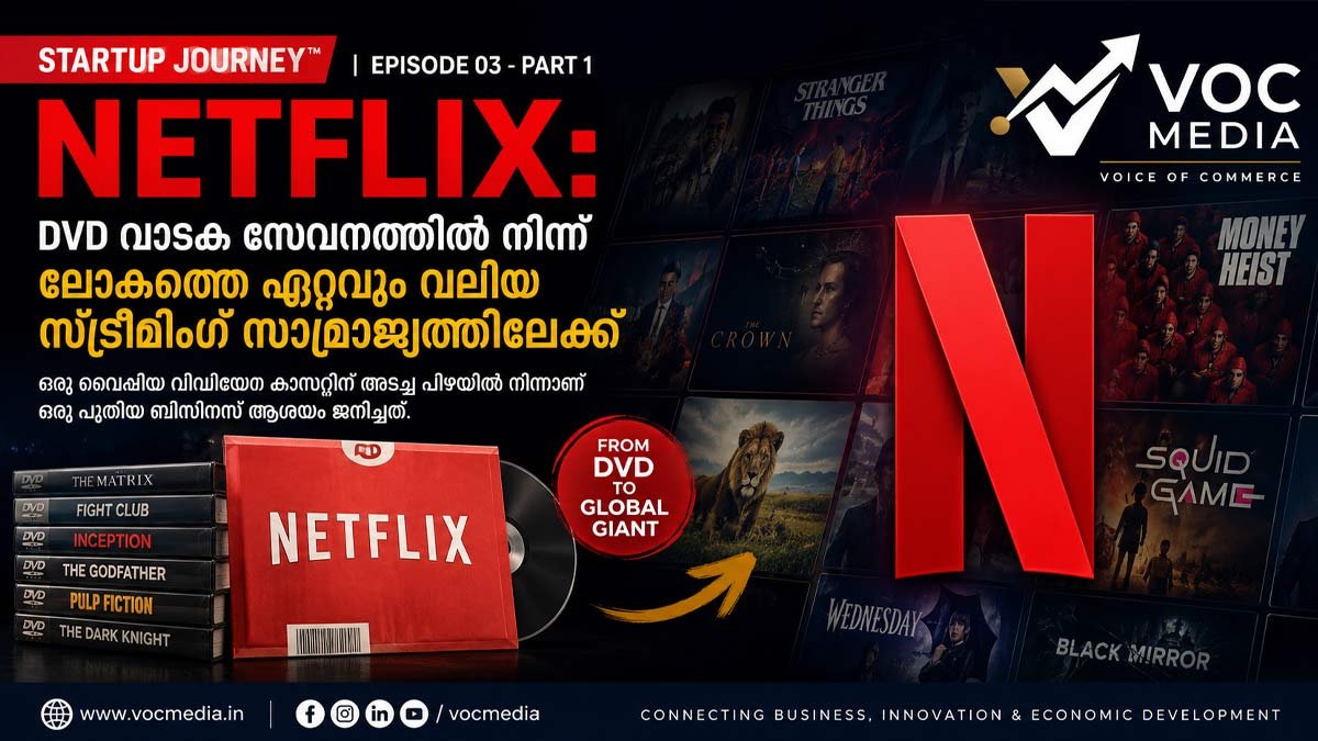 Netflix: DVD വാടക സേവനത്തിൽ നിന്ന് ലോകത്തെ ഏറ്റവും വലിയ സ്ട്രീമിംഗ് സാമ്രാജ്യത്തിലേക്ക്