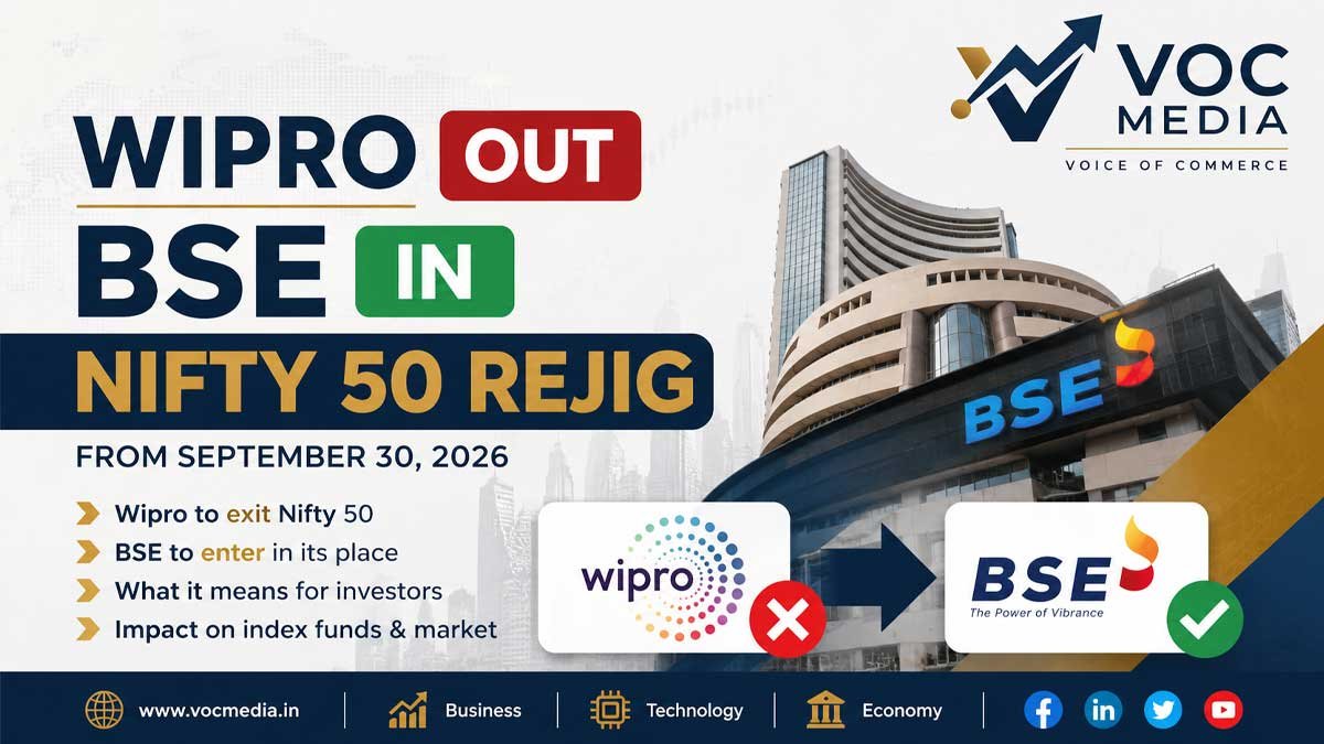 Wipro Nifty 50-ൽ നിന്ന് പുറത്ത്; BSE Nifty 50-ലേക്ക് : സെപ്റ്റംബർ 30 മുതൽ മാറ്റം