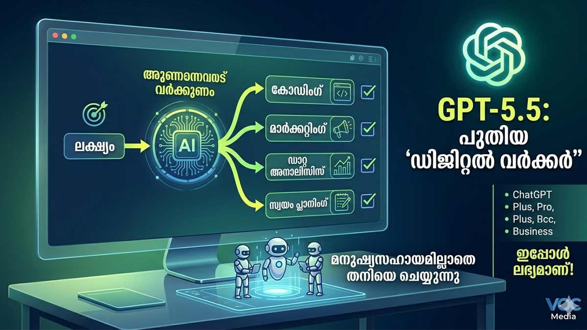 GPT-5.5: ബിസിനസ്സ് ലോകത്തെ പുതിയ 'ഡിജിറ്റൽ വർക്കർ' "ഇനി ബിസനസ്സിന് ചെറിയ ടീമിനെ ആവശ്യമില്ല, GPT-5.5 മതി!"